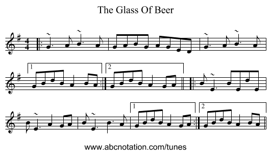 The Glass Of Beer - staff notation