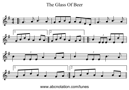The Glass Of Beer - staff notation
