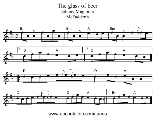 The glass of beer - staff notation