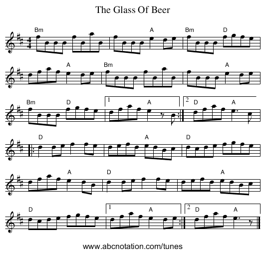 The Glass Of Beer - staff notation