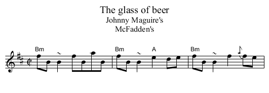 The glass of beer - staff notation