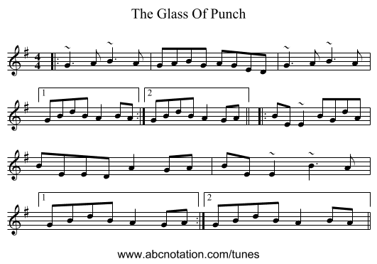 The Glass Of Punch - staff notation