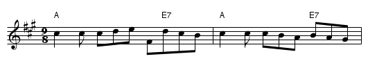 The Glass Of Stout - staff notation
