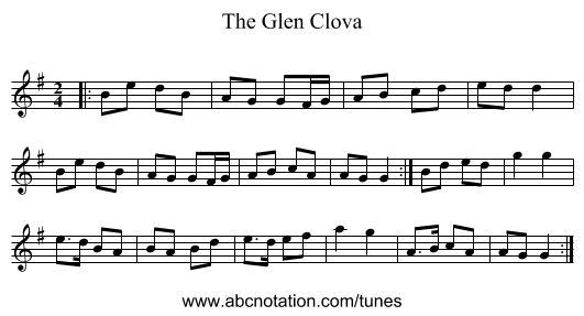 The Glen Clova - staff notation
