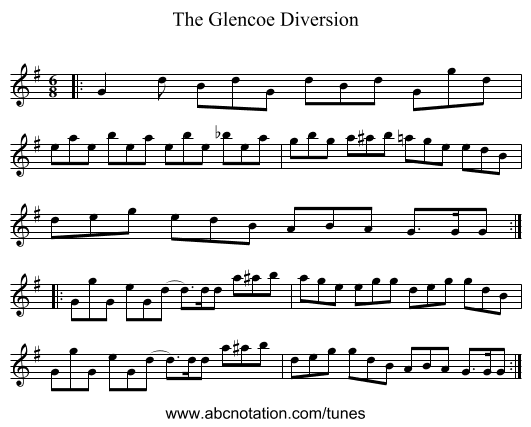 The Glencoe Diversion - staff notation