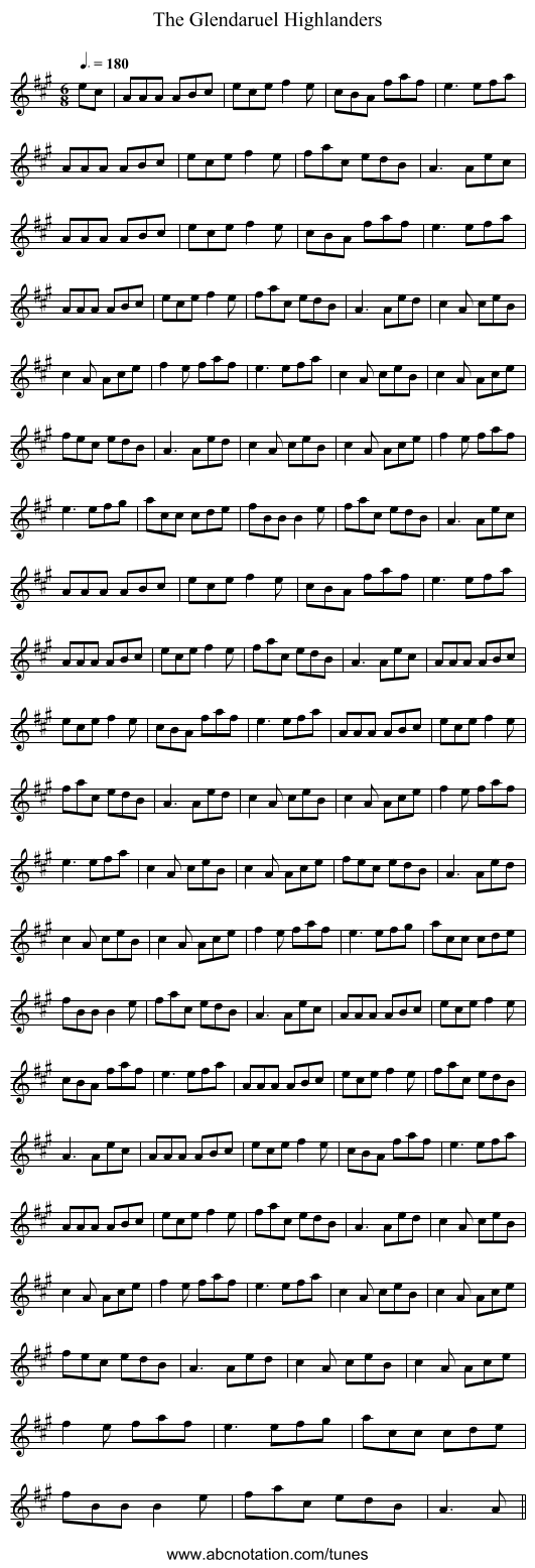 The Glendaruel Highlanders - staff notation