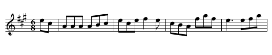 The Glendaruel Highlanders - staff notation