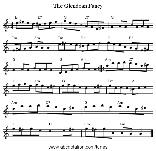 The Glendoan Fancy - staff notation