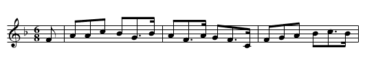 The Glenorchy Maid - staff notation