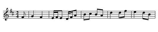 The Glountane Polka - staff notation