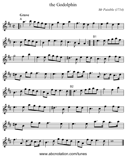 the Godolphin - staff notation