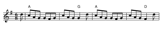 THE GOLD RING - staff notation