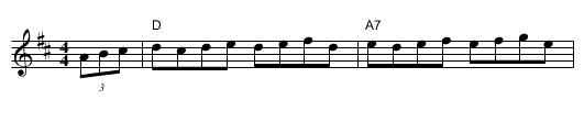 The Golden Farmer - staff notation