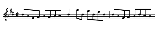 The Golden Keyboard - staff notation