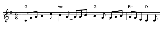 The Goldfinch - staff notation