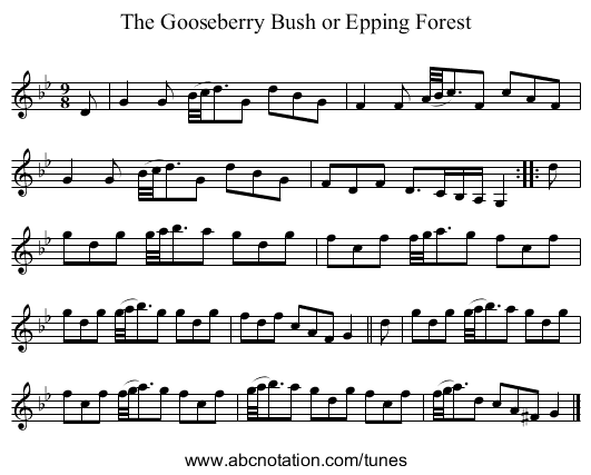 The Gooseberry Bush or Epping Forest - staff notation