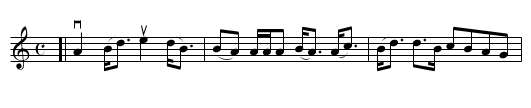 the GORDON - staff notation