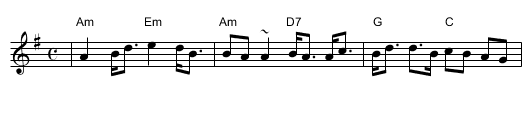 the Gordons Strathspey - staff notation