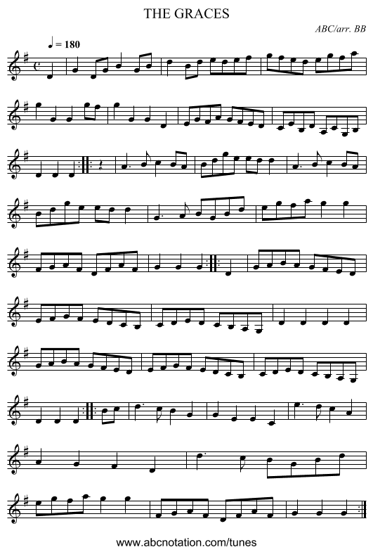 THE GRACES - staff notation