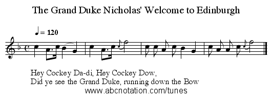 The Grand Duke Nicholas' Welcome to Edinburgh - staff notation