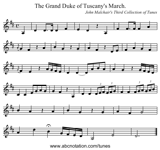 The Grand Duke of Tuscany's March. - staff notation