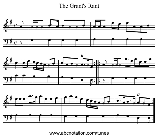 The Grant's Rant - staff notation