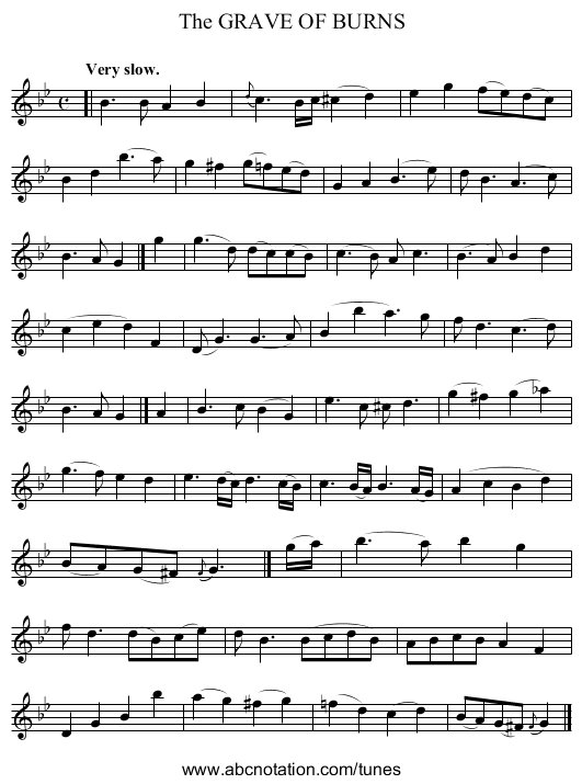 The GRAVE OF BURNS - staff notation