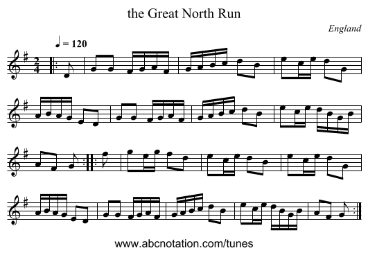 the Great North Run - staff notation