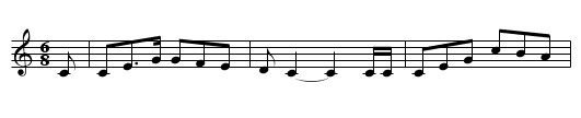The Gresford Disaster - staff notation