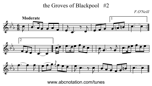 the Groves of Blackpool #2 - staff notation