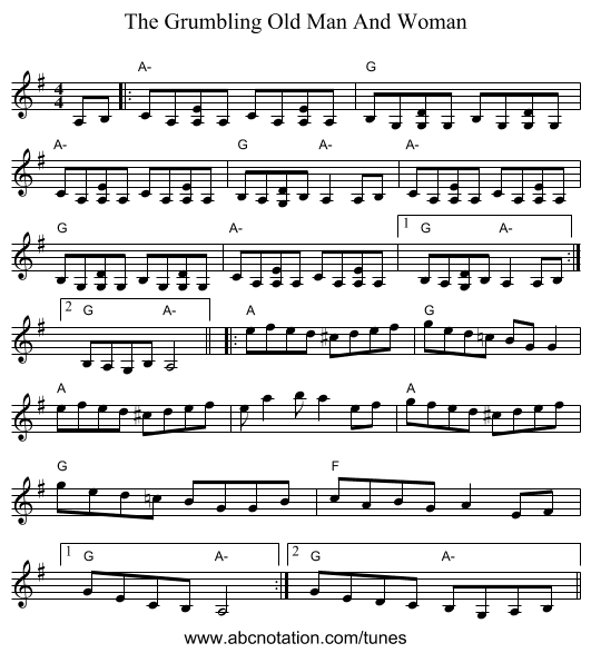 The Grumbling Old Man And Woman - staff notation