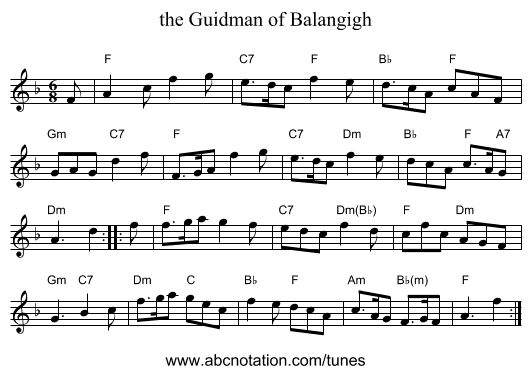 the Guidman of Balangigh - staff notation