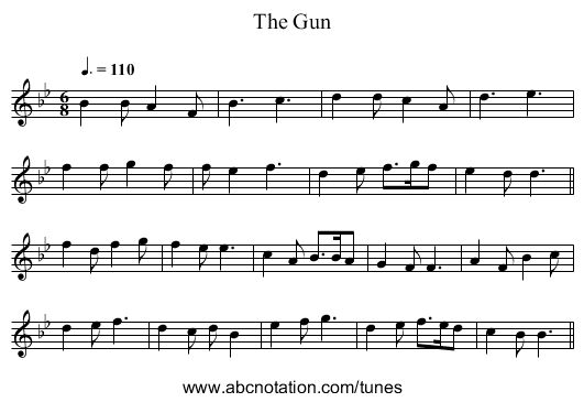 The Gun - staff notation