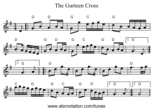The Gurteen Cross - staff notation