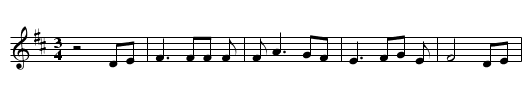 The Gypsy's Warning - staff notation
