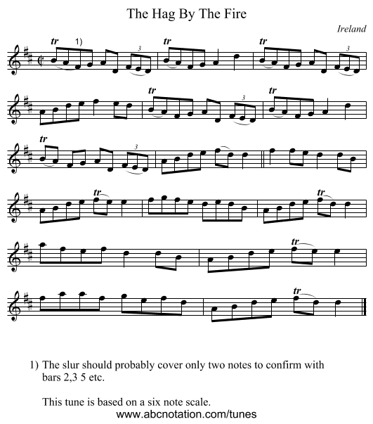 The Hag By The Fire - staff notation