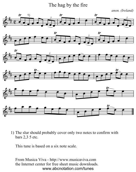 The hag by the fire - staff notation