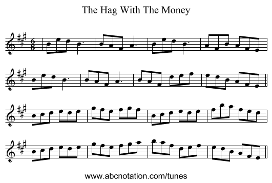 The Hag With The Money - staff notation