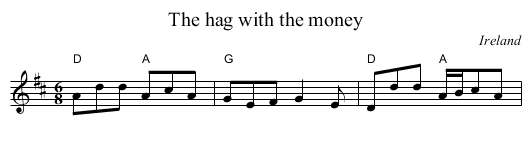 The hag with the money - staff notation