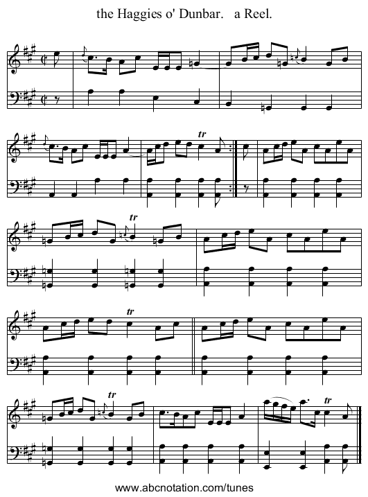 the Haggies o' Dunbar. a Reel. - staff notation