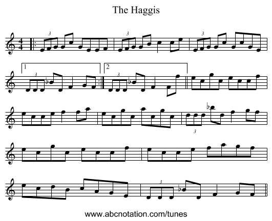The Haggis - staff notation