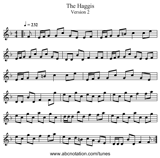 The Haggis - staff notation