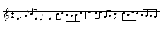 The Haggis - staff notation