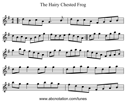 The Hairy Chested Frog - staff notation