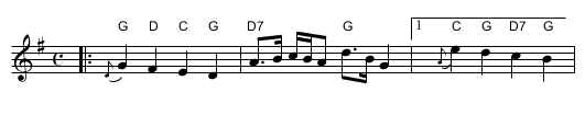 the Hamnavoe Polka - staff notation