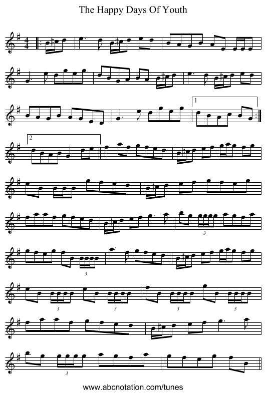 The Happy Days Of Youth - staff notation