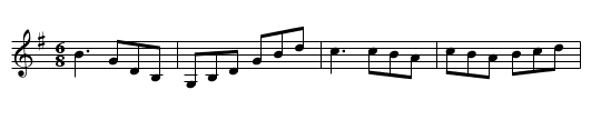 The Harbour/Harper Jig - staff notation