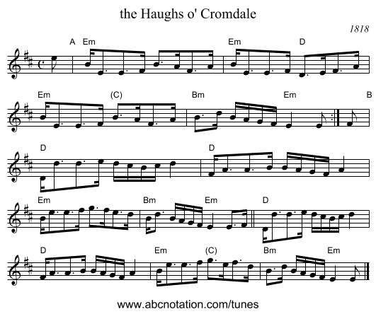 the Haughs o' Cromdale - staff notation