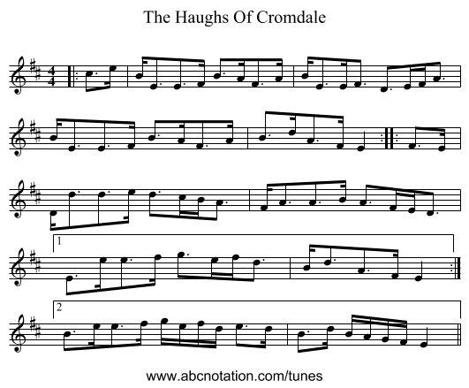 The Haughs Of Cromdale - staff notation
