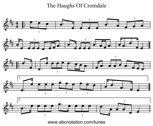 The Haughs Of Cromdale - staff notation